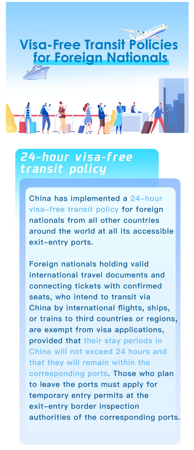 Visa-free transit